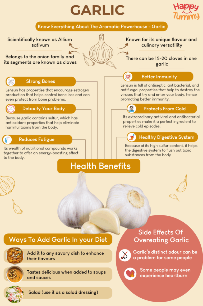 From Cold Prevention to Heart Health: The Twelve-Chapter Saga of Garlic’s Benevolence