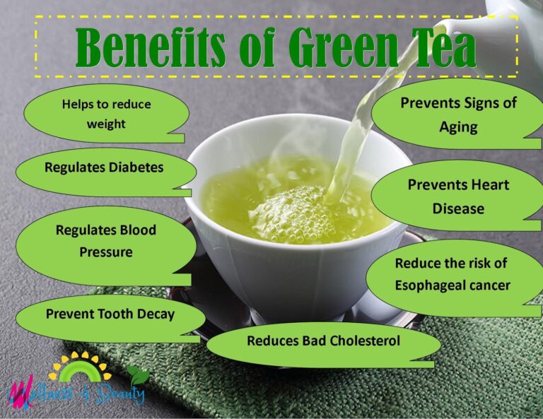 The Emerald Elixir: A Journey Through the Full Spectrum of Green Tea’s Benefits