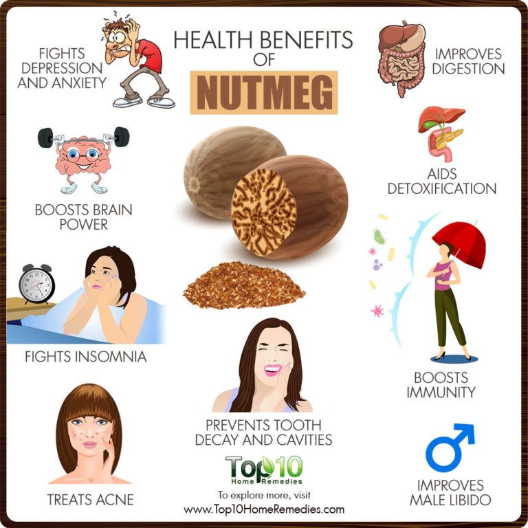 Don’t Just Grate It: Discover the Potent Health Perks of Nutmeg