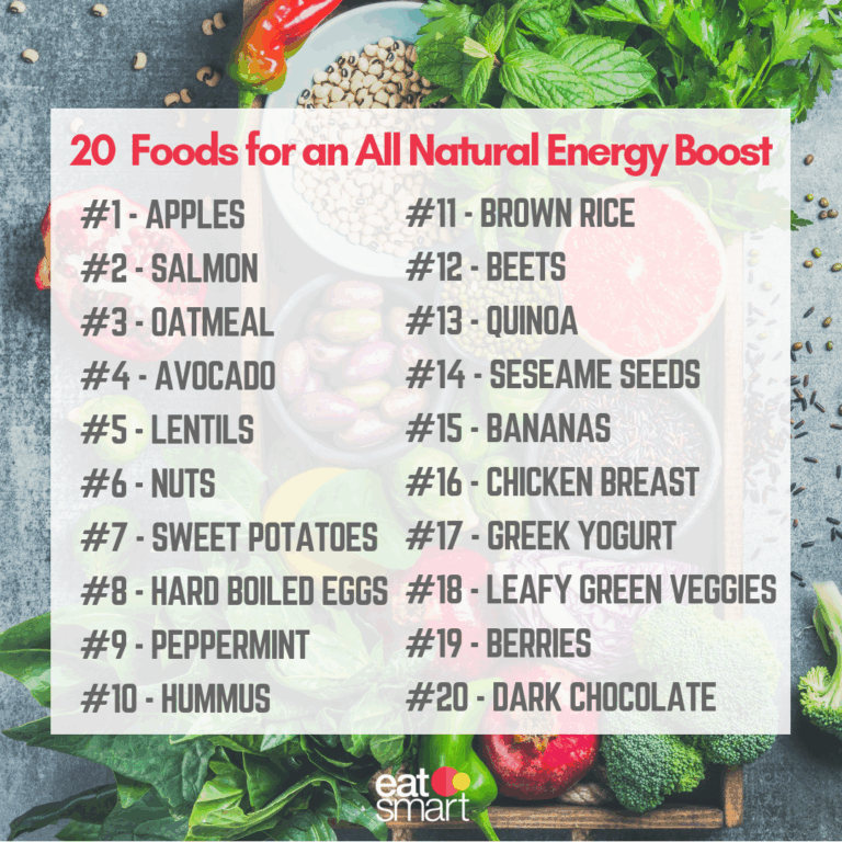 Eat Your Way to Energy: Foods That Naturally Boost Focus and Stamina