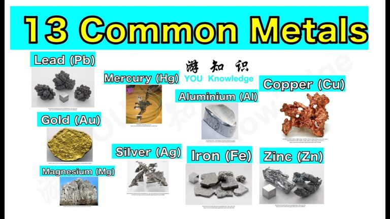 Iron, Copper, and Calcium: The Mineral Battle Zinc Always Wins (and Why That’s a Problem)