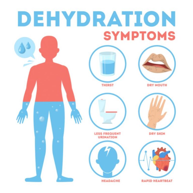Is It Thirst or Tension? How to Tell if Your Headache is Caused by Dehydration