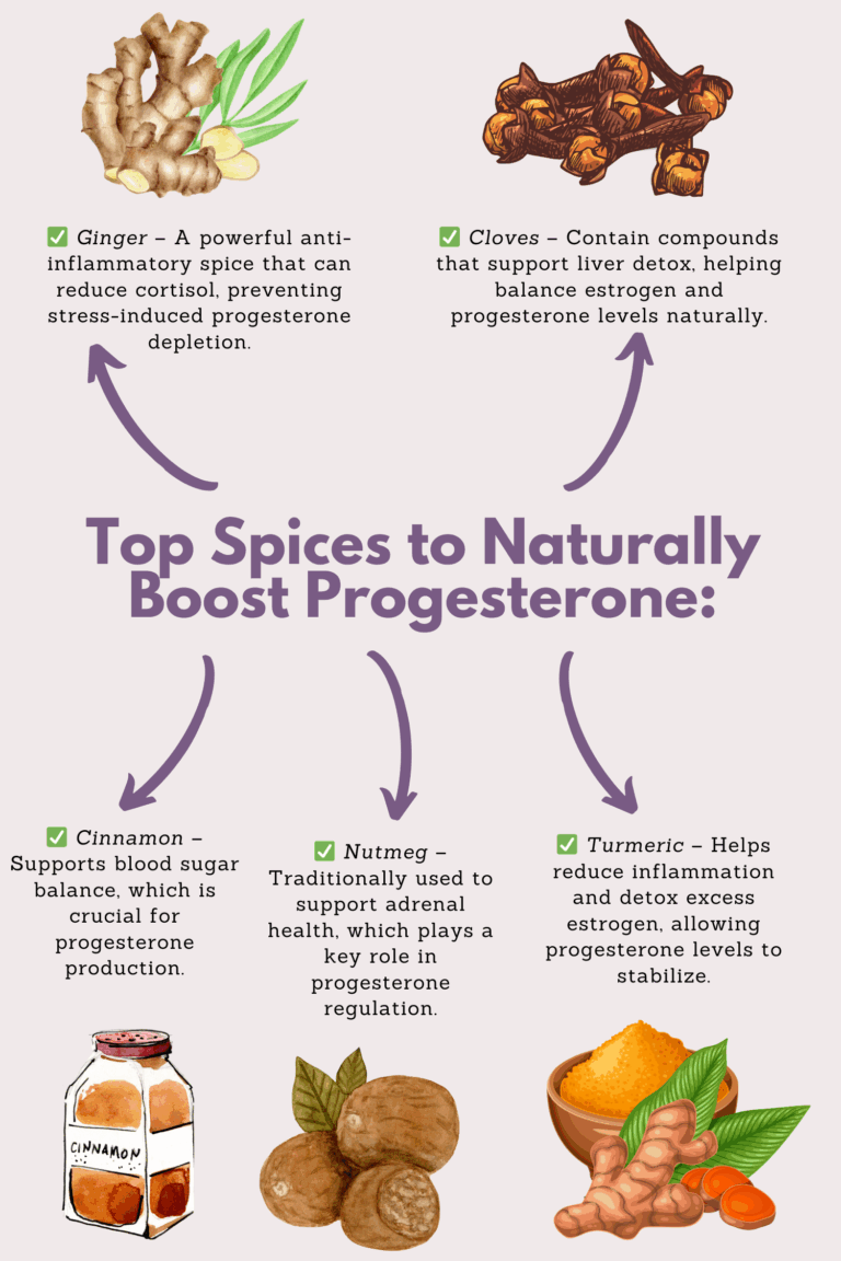 Nutmeg for Natural Detox: The Whispers of a Forgotten Gem