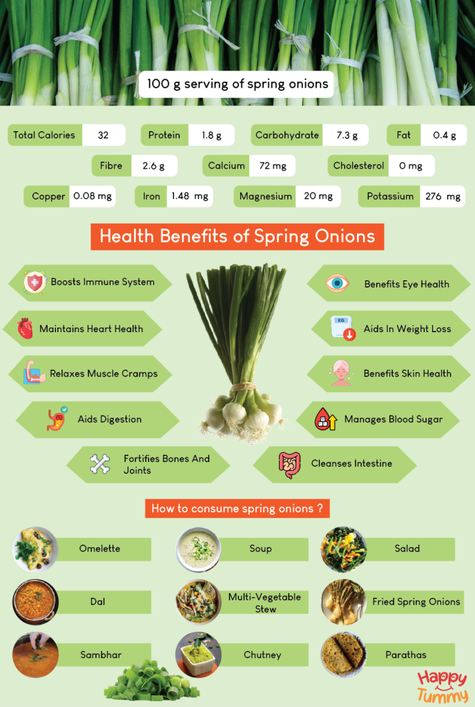 Stop Missing Out! The Shocking Benefits of This Simple Spring Veggie