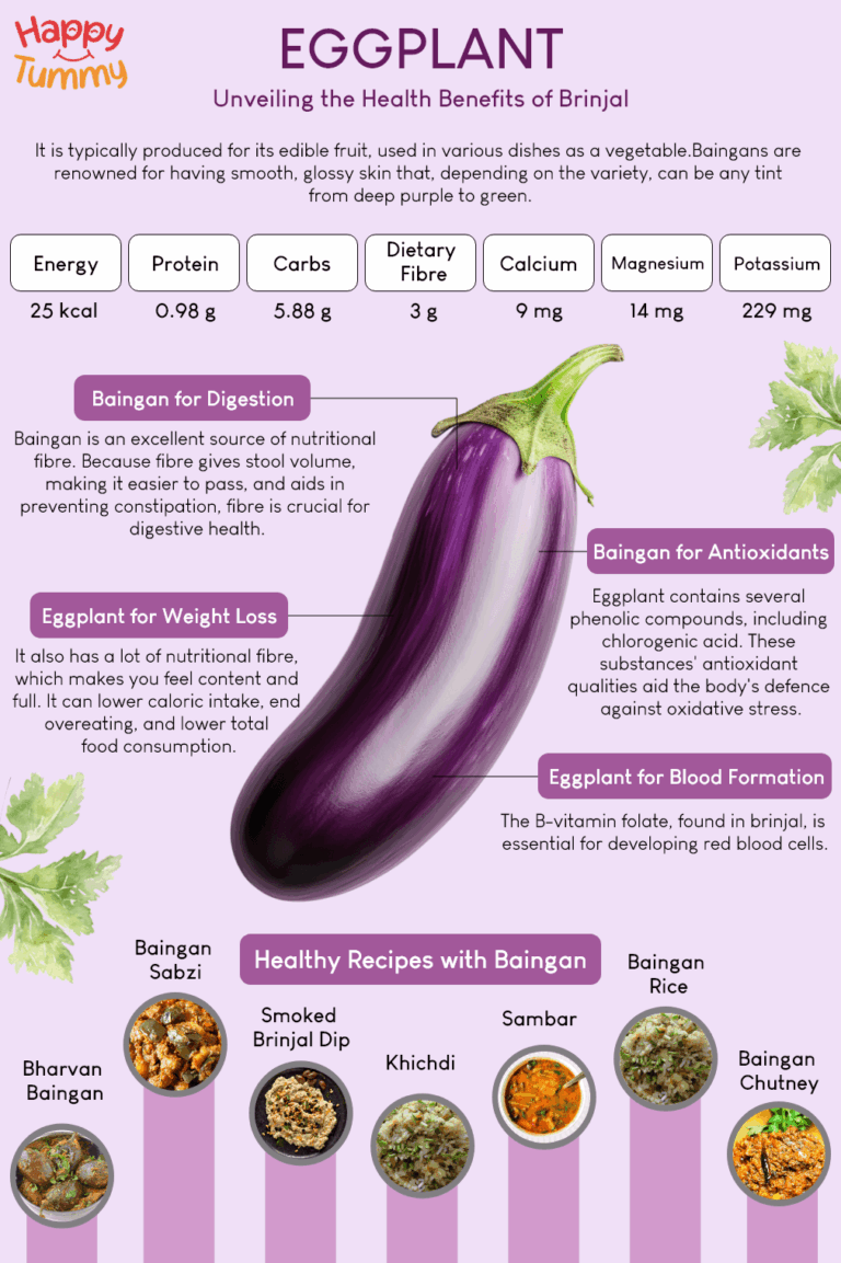The Humble Eggplant: A Health Hero You Might Be Overlooking