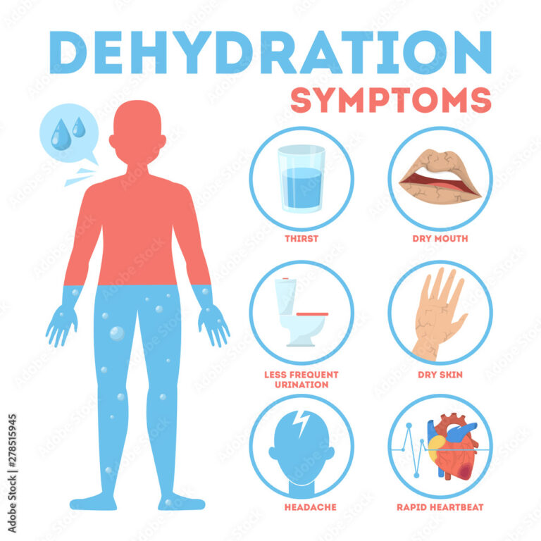 The Signs Are Clear: Recognizing the Symptoms of a Dehydration Headache