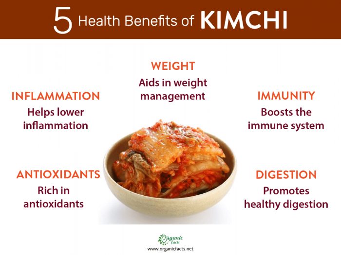 The Ultimate Kimchi Health Guide: Benefits, Nutrition, and Risks