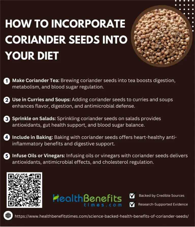 The Verdant Whisper: Unlocking the Ancient Power of Coriander for Modern Wellness