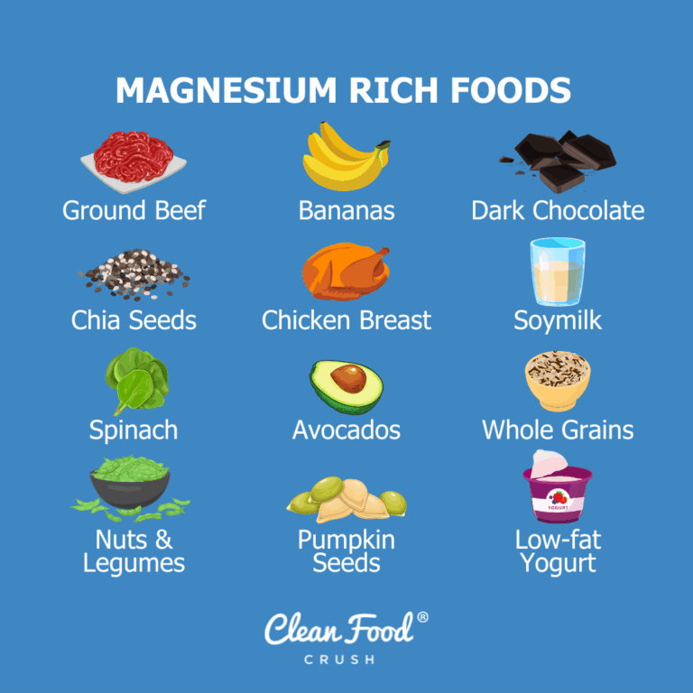 Your Blood Sugar, Blood Pressure, and Bones: How Magnesium-Rich Foods Help Regulate It All – The Silent Orchestrator of Health