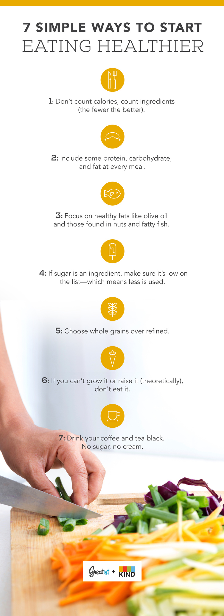 Your Plate Reboot: 7 Easy Changes to Start Eating Healthier Today